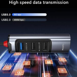 Adaptateur Hub USB + Type-C multifonction HB19 YESIDO