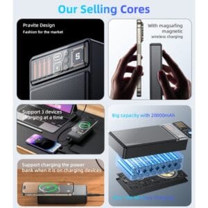 Power Bank 20000 mAh YP58 YESIDO