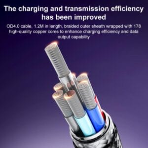  Câble de Charge Rapide 4-en-1 60W CA200 YESIDO