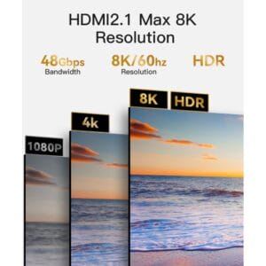 Câble HDMI 2.1 vers HDMI 2.1 HM11 YESIDO