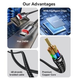 Le câble USB Type-C vers Type-C CA185 YESIDO