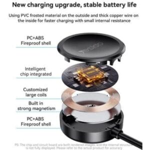 Câble chargeur magnétique USB-C CA162 YESIDO