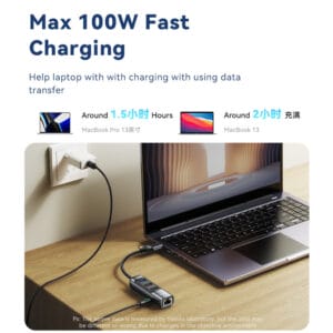 HUB USB-C 100W HB21 YESIDO