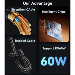 Câble USB-C vers USB-C 60W CA192 YESIDO