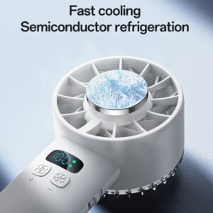 Ventilateur Portable Rechargeable YF18 YESIDO