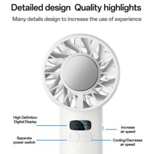 Ventilateur Portable Rechargeable YF18 YESIDO