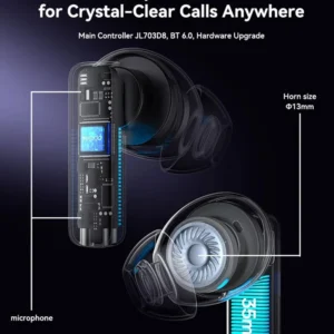 Ecouteurs Bluetooth ANC+ENC TWS40 YESIDO