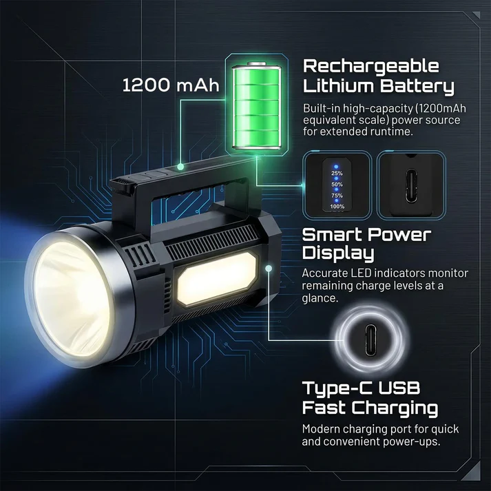 Lampe Torche Multifonction Rechargeable TC12 YESIDO