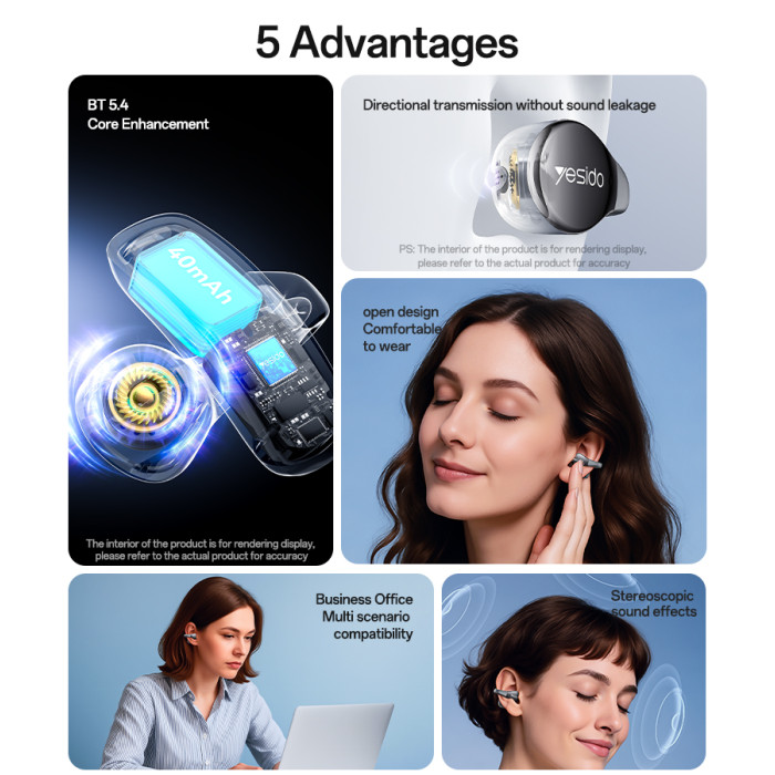 Ecouteurs Bluetooth YSP27 YESIDO