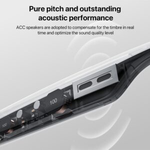 Lunettes Connectées Audio IO35 YESIDO