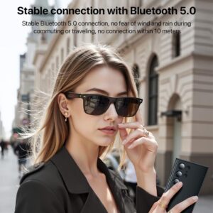 Lunettes Connectées Audio IO35 YESIDO