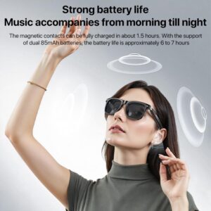 Lunettes Connectées Audio IO35 YESIDO