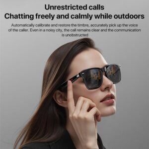 Lunettes Connectées Audio IO35 YESIDO