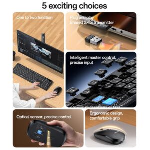 Ensemble Clavier et Souris Sans Fil KB42 YESIDO