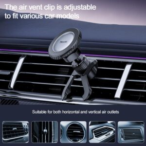 Support Magnétique Voiture C254 YESIDO