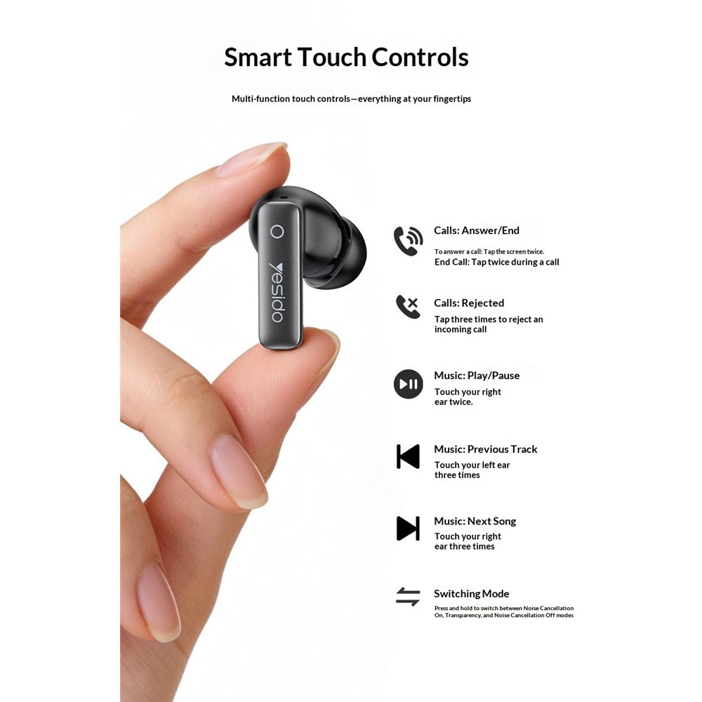 Yesido TWS43 – Écouteurs Bluetooth 6.0 à réduction de bruit active ANC – Image 10