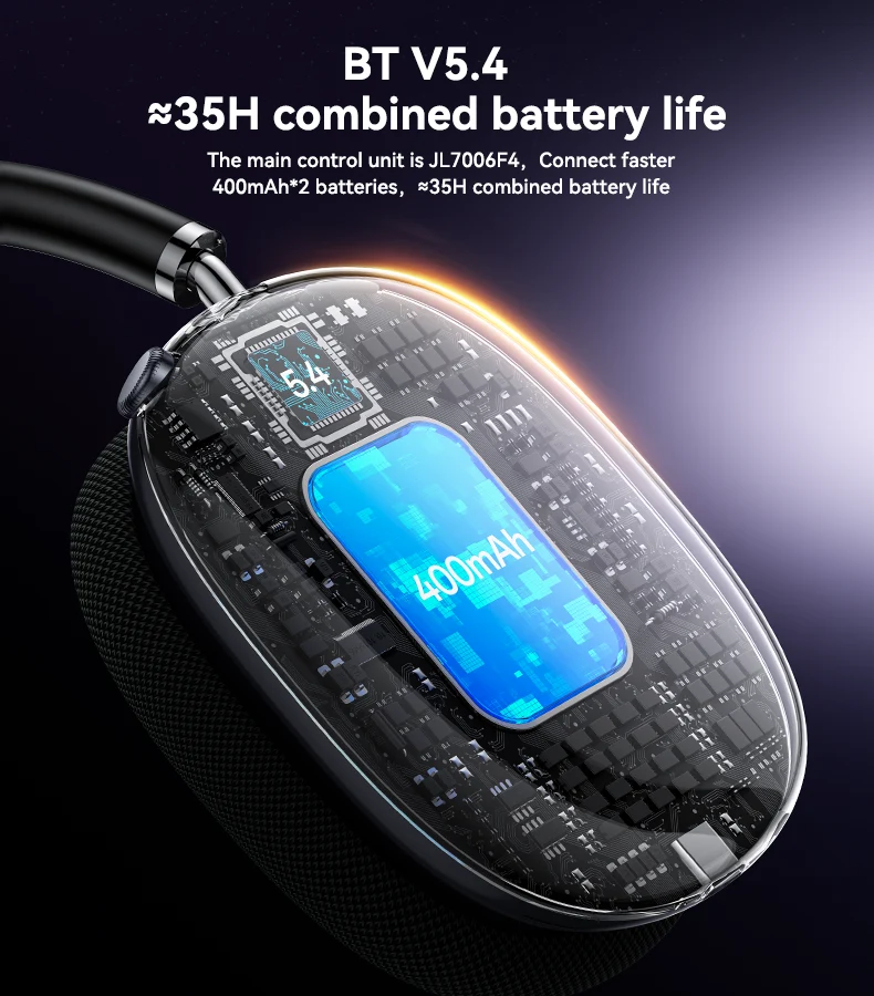 EP14 Casque Bluetooth 5.4 35h d’Autonomie – YESIDO