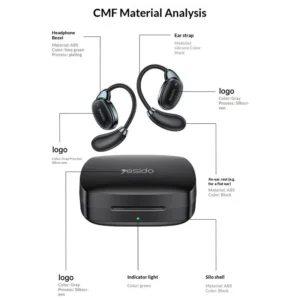 YSP33 Écouteurs Bluetooth Open-Ear Traduction IA 58 Langues – YESIDO
