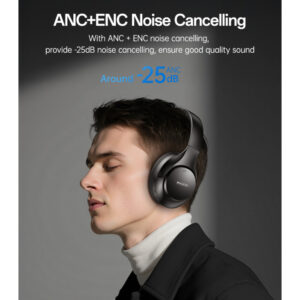 EP09 Casque Bluetooth Sans Fil ANC et ENC 40 mm – YESIDO