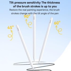 ST18 Stylet Magnétique Sans Fil pour iPad – YESIDO