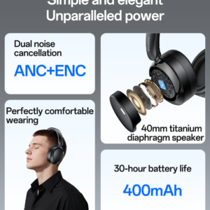 EP11 Casque Bluetooth 5.4 ANC + ENC 40 mm – YESIDO