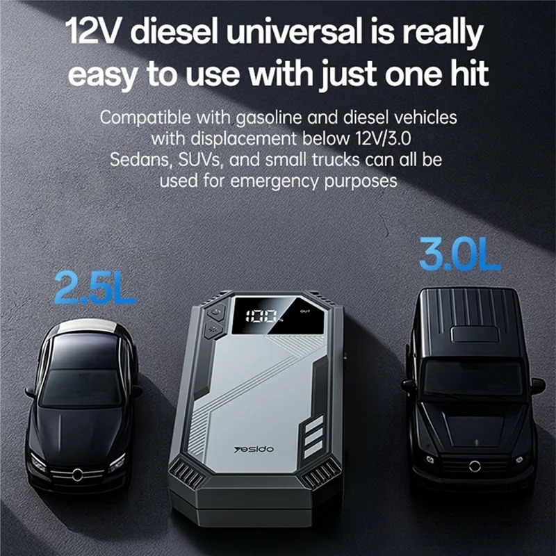 VC11 Démarreur de Voiture 12V 6000 mAh 800A – YESIDO