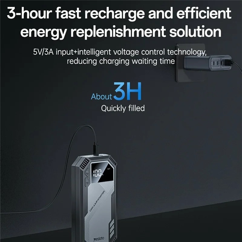 VC11 Démarreur de Voiture 12V 6000 mAh 800A – YESIDO